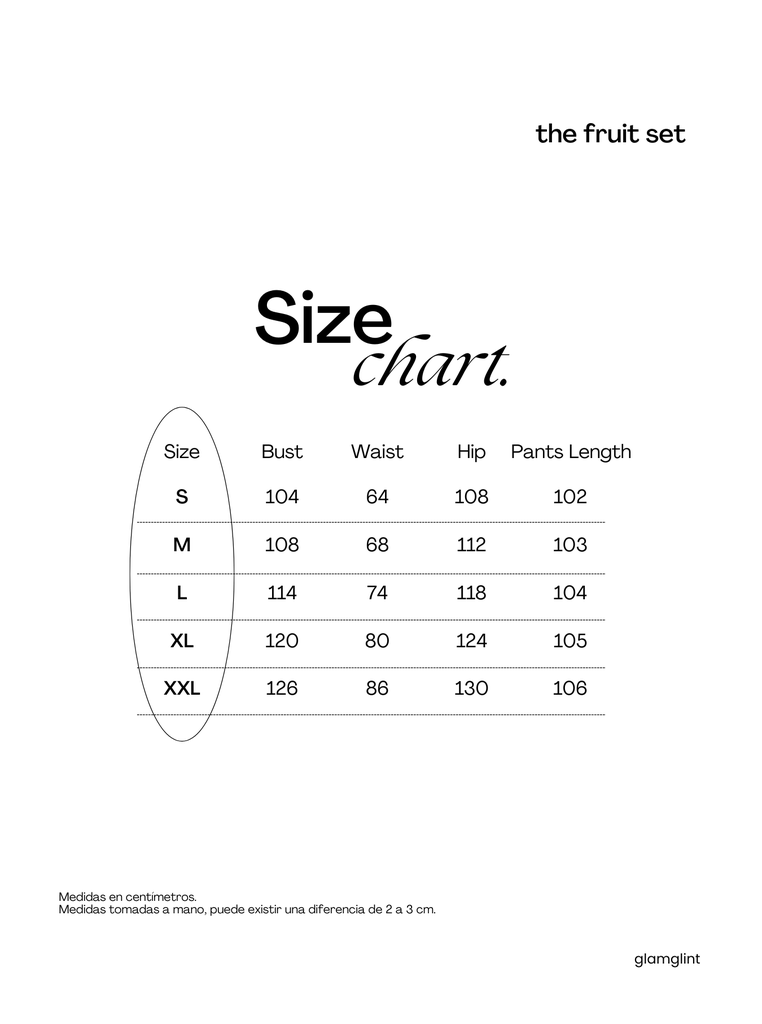 The Fruit Set