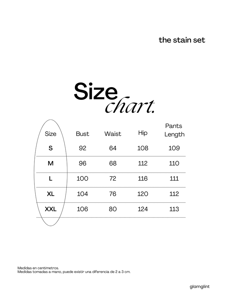 The Stain Set